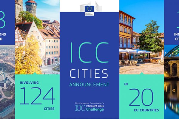 ICC Cities 