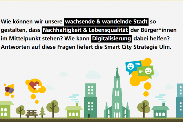 Abbildung_Smart_City